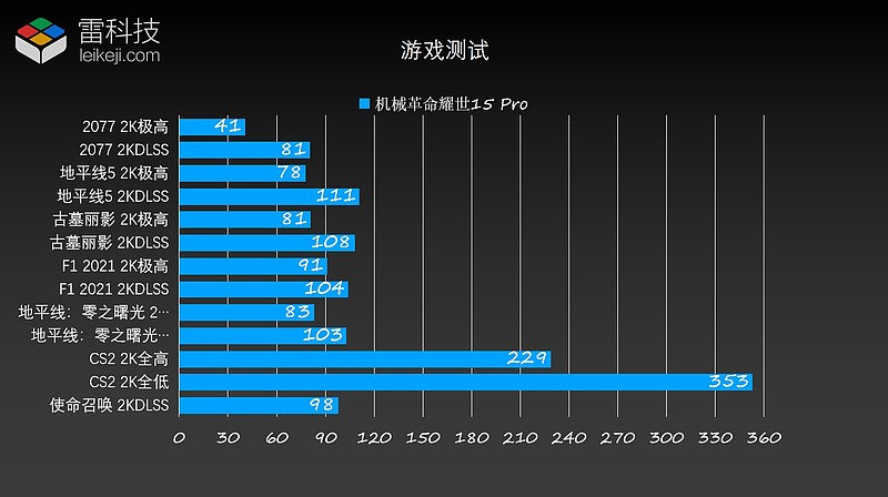 探索性能与效率的平衡，深入解析NVIDIA GTX 940MX显卡