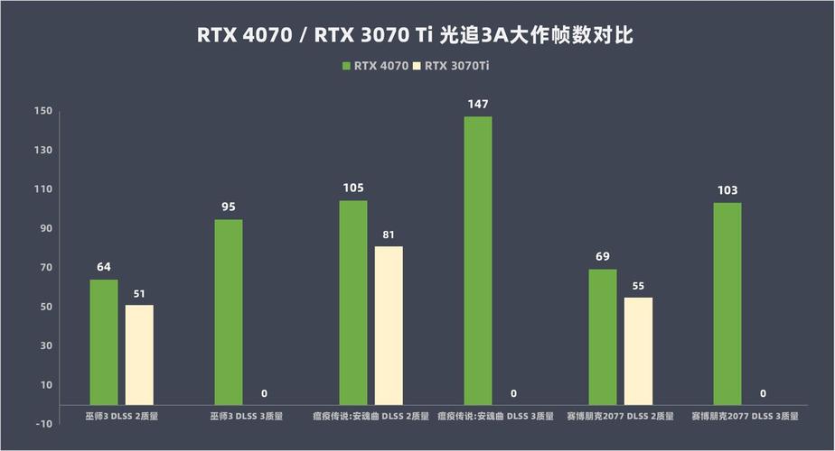 探索T60显卡驱动的奥秘，性能优化与兼容性挑战