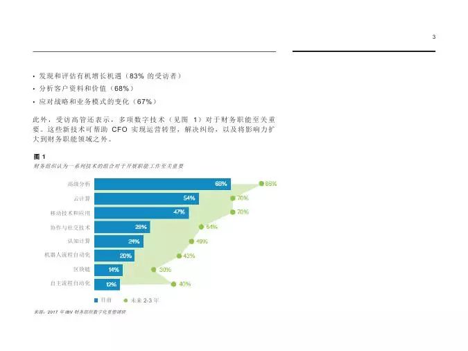 IBM X系列，重塑企业级计算的里程碑