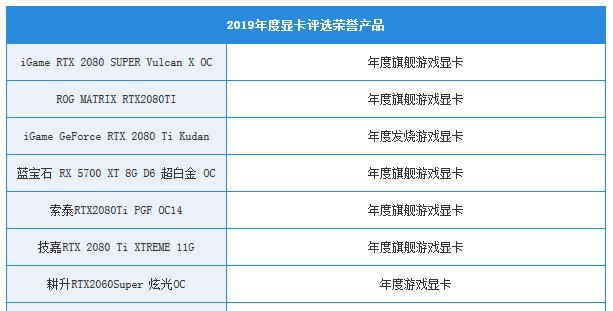 深入解析PConline显卡天梯图，从入门到高端的显卡选购指南