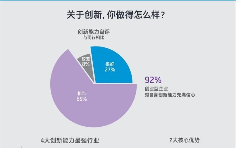 惠普笔记本，品质、性能与创新的完美结合