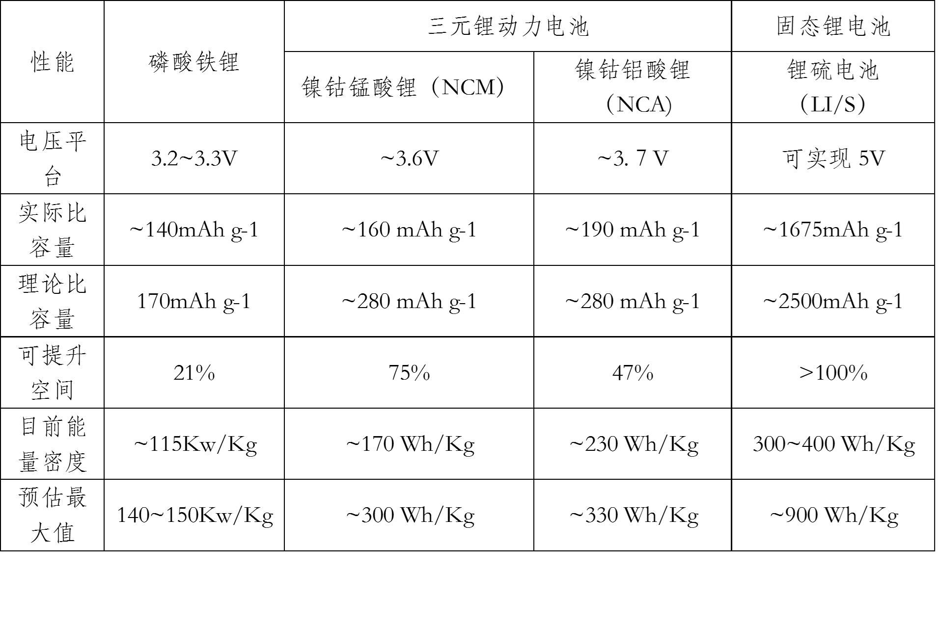 固态硬盘，未来存储技术的革新者