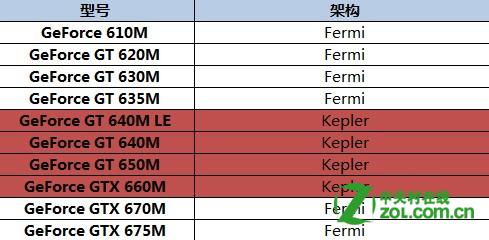 企业宣传 第15页