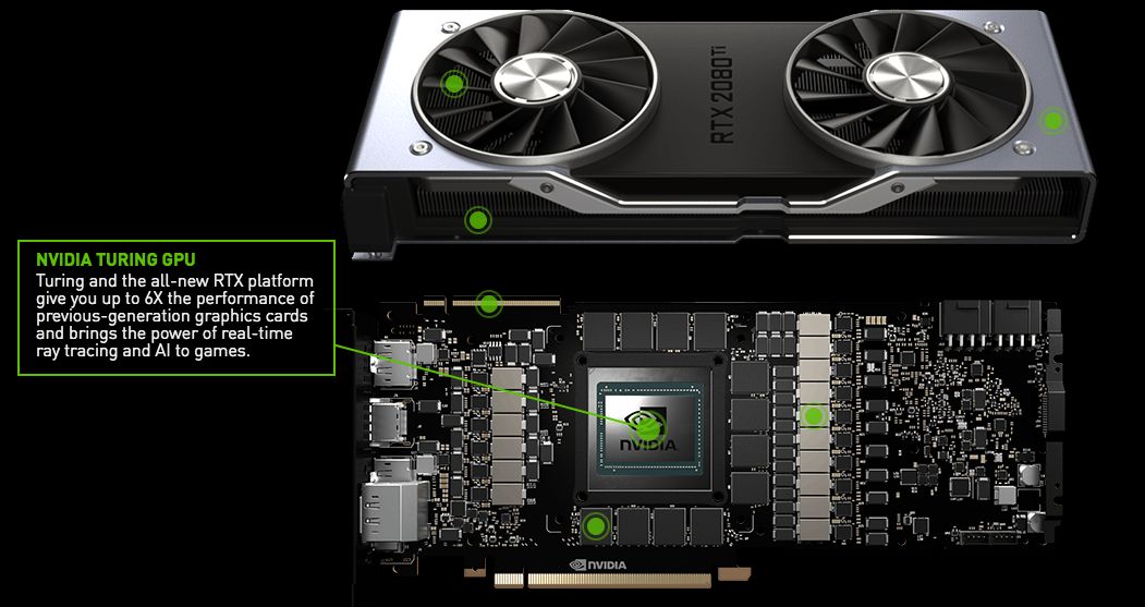 探索高性能，NVIDIA GTX 2080显卡深度解析