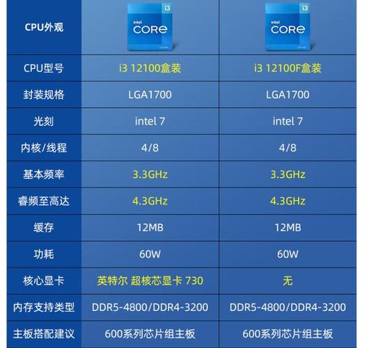 笔记本i7处理器，性能与便携性的完美结合