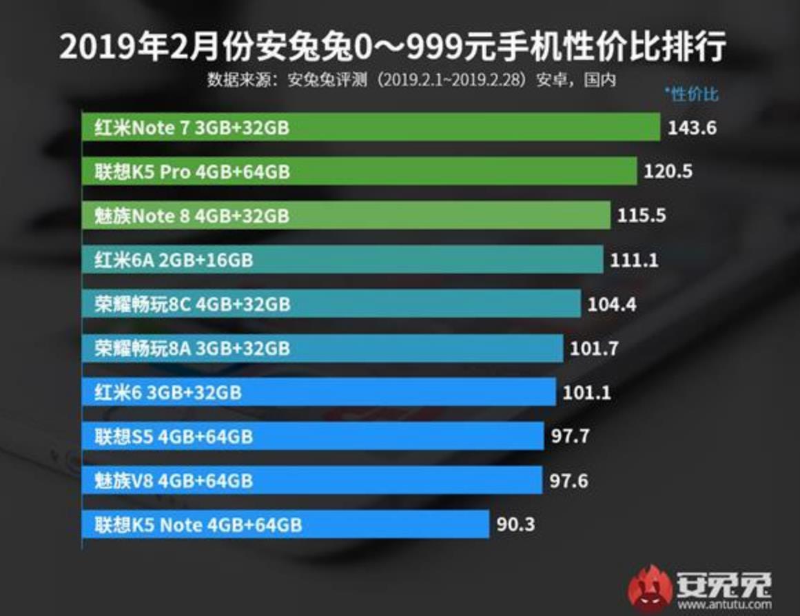 笔记本散热性能排行榜，从理论到实践的全面解析