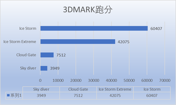 惠普电池管理，提升移动办公与娱乐体验的智能解决方案