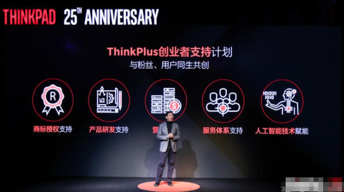 联想ThinkPlus，重塑未来办公的智能生态