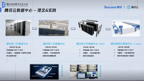 联想开天4600，重塑企业级计算的未来