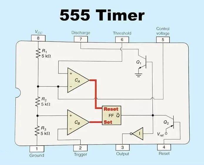 探索555SJ，一款经典集成电路的深度剖析