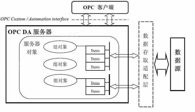 探索CQ32，从技术到应用的深度剖析