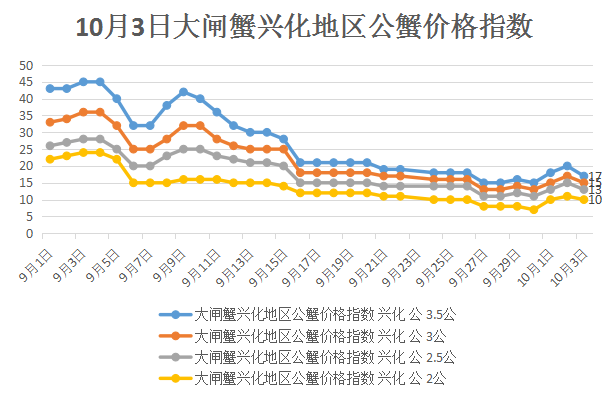 2023年废铝市场行情分析，1斤废铝多少钱？
