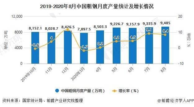 钢铁价格行情走势的深度剖析与未来展望