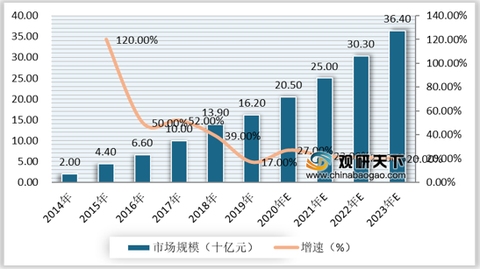 2020年黄金大跌，市场趋势与投资策略的深度剖析