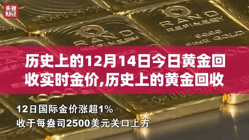 黄金岁月，老黄金回收价格的背后故事