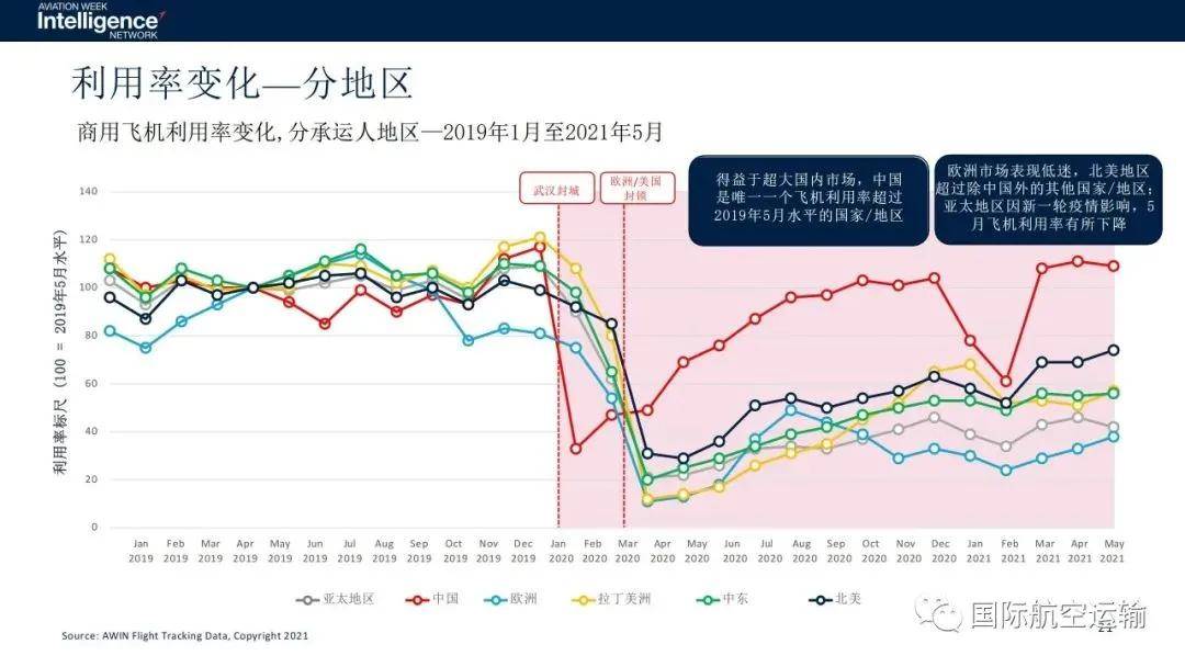 解析国际金价，多维度视角下的市场洞察