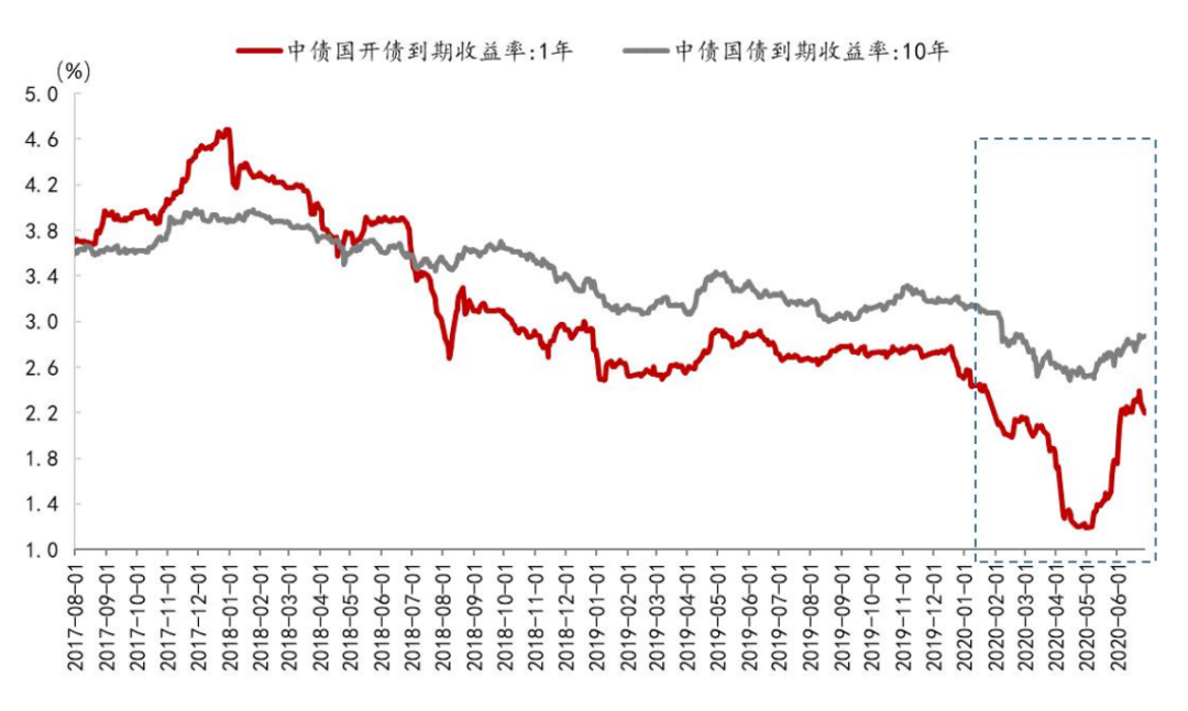 今年黄金走势，波动与机遇并存的一年