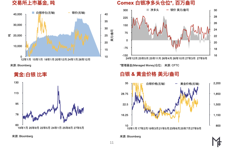 铂金2023年价格预测，市场动态与未来展望