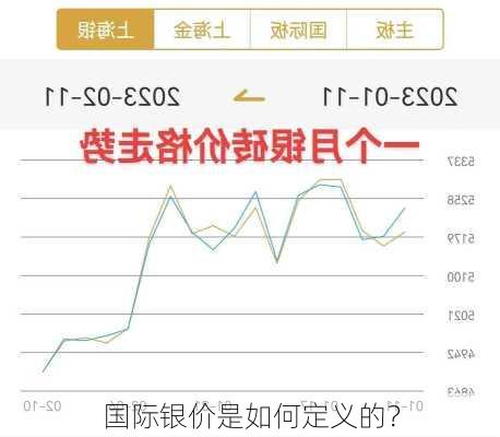 银价几何，全球市场动态与投资考量