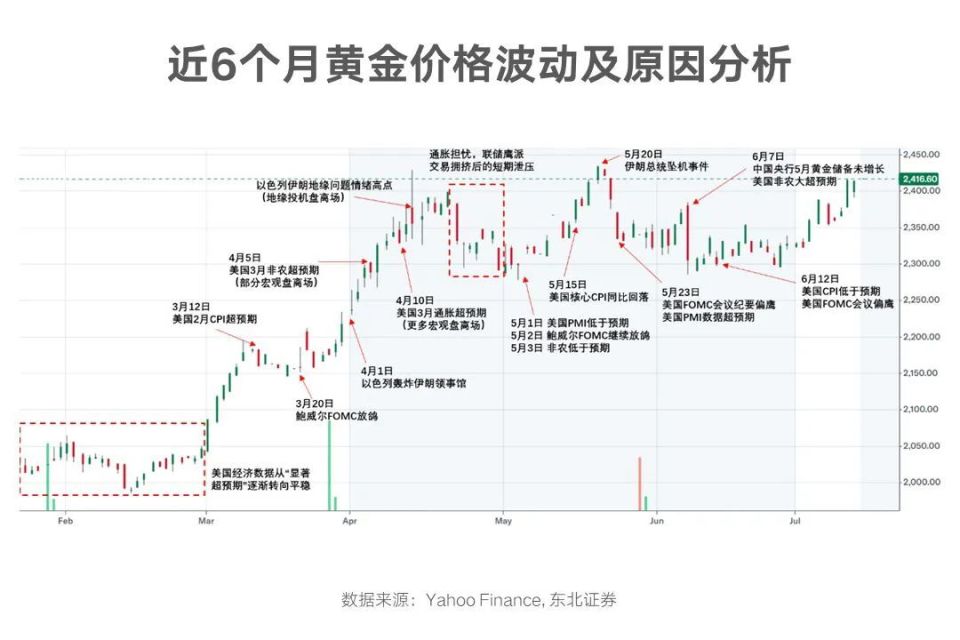 不言初 第148页