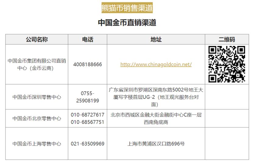 探索中国金币网官方网站，收藏与投资的金色殿堂