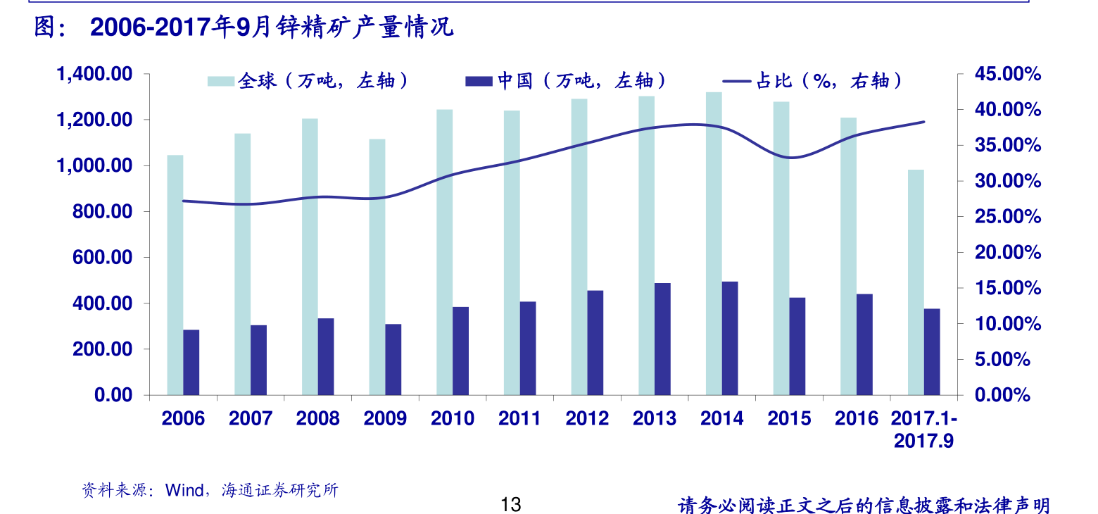 黄金首饰价格走势今日最新消息，市场动态与投资策略分析