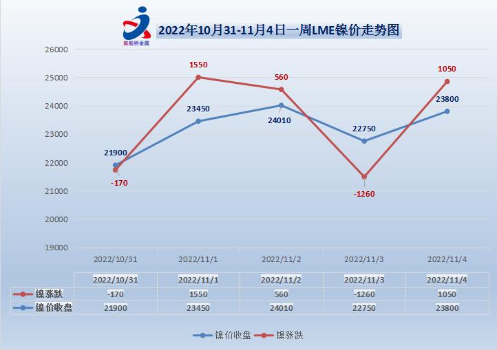 304不锈钢市场动态，今日价格分析及未来趋势展望