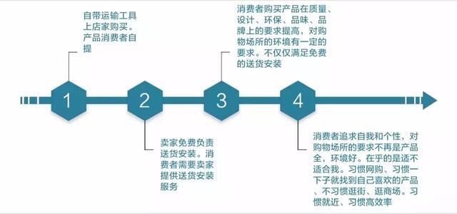 投资黄金的多元化渠道解析