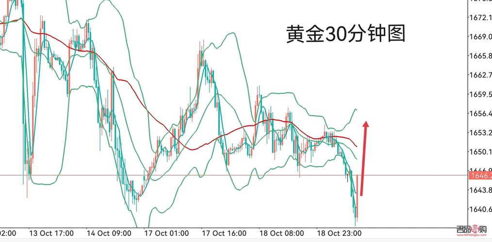 年轻要闯 第139页