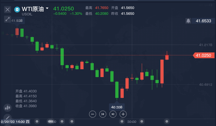 今日中国黄金与白银价格，市场动态与投资指南