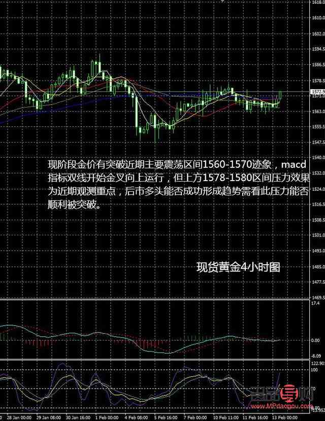 admin 第147页