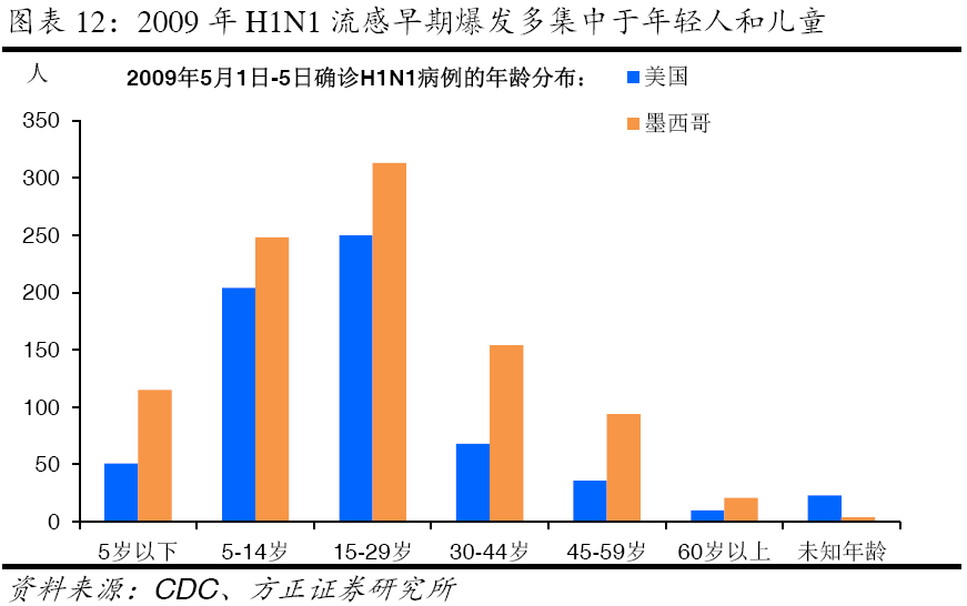 澳门三肖中特