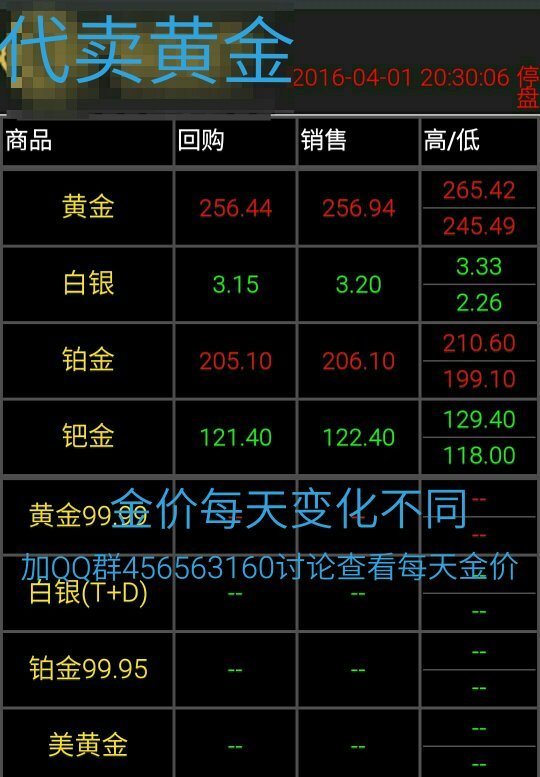 铂金999回收价格，市场动态与价值解析