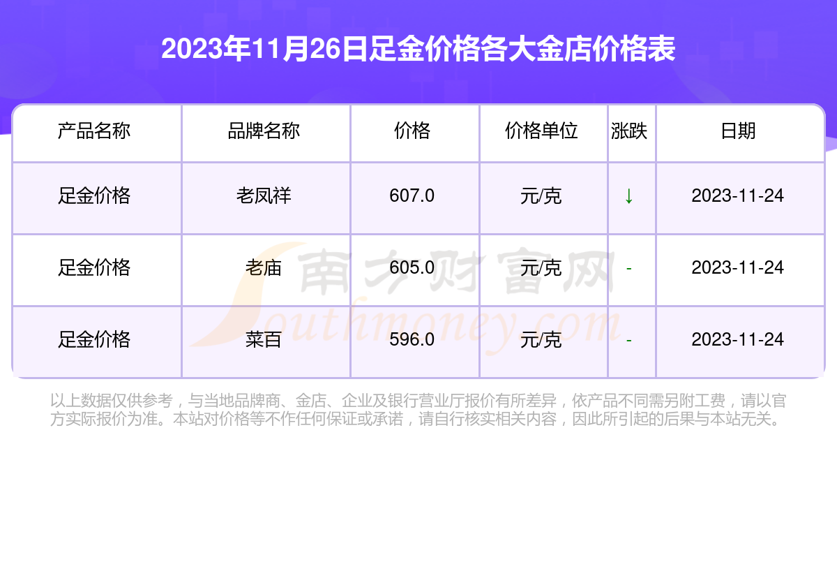 香港4生肖8数字公开