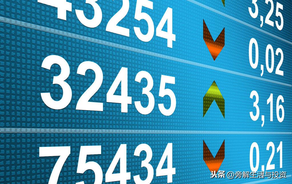 探索金融新领域，道琼斯指数期货的深度解析