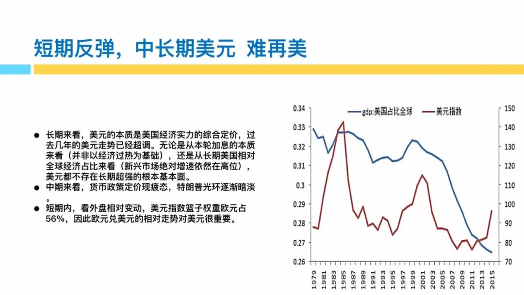 汇率风云，一周汇率查询的深度解析