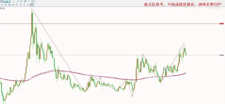 建行白银走势，深度解析与未来展望