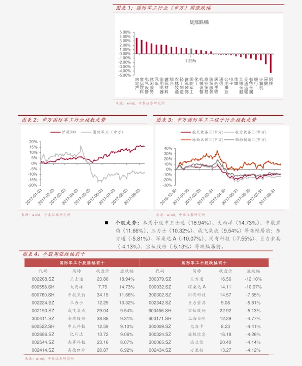 今日六福黄金价格，市场动态与投资考量