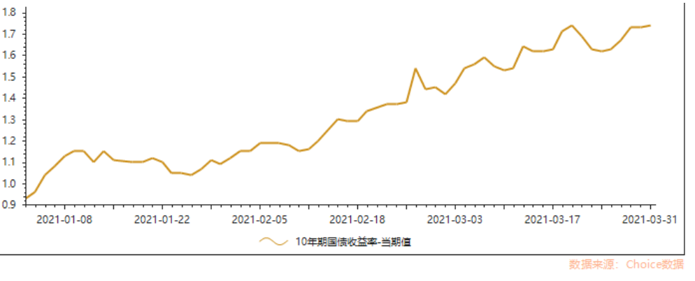 2022年周大福金价走势深度解析，市场波动、影响因素与未来展望