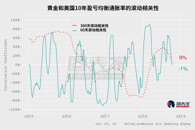 今日现货黄金市场深度剖析，波动背后的多重因素与未来展望