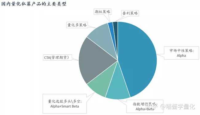 国内贵金属交易所，市场概况、功能与未来展望