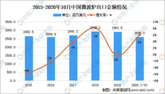 铂金2022年或将迎来暴涨，市场趋势与投资机遇分析