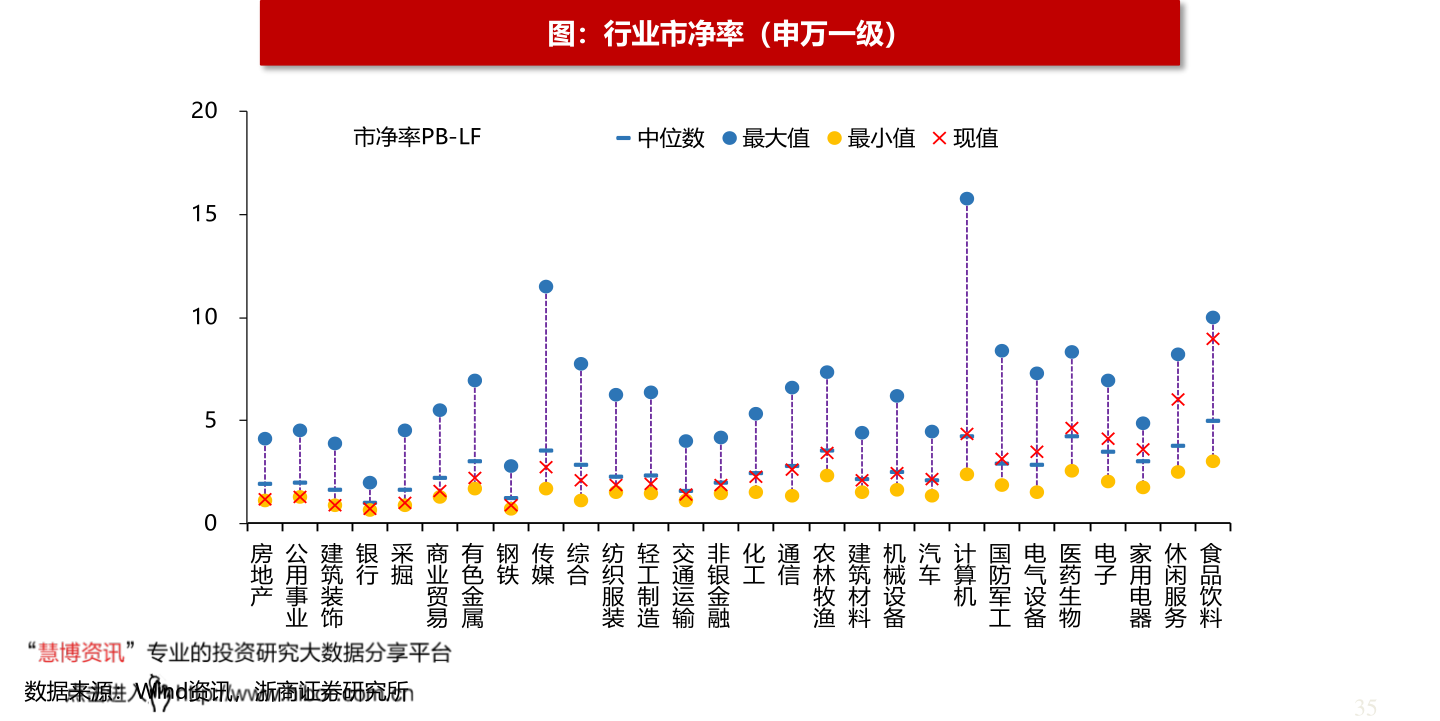 最新美国股票行情走势指数深度解析，市场动态与未来展望