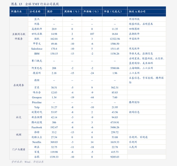 999银价格查询，全面解析与购买指南