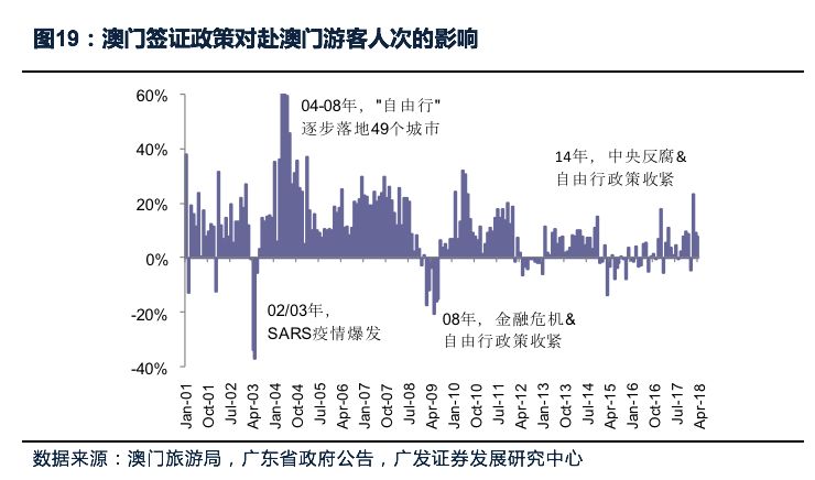 澳门黄金今日价格，市场动态与投资策略分析