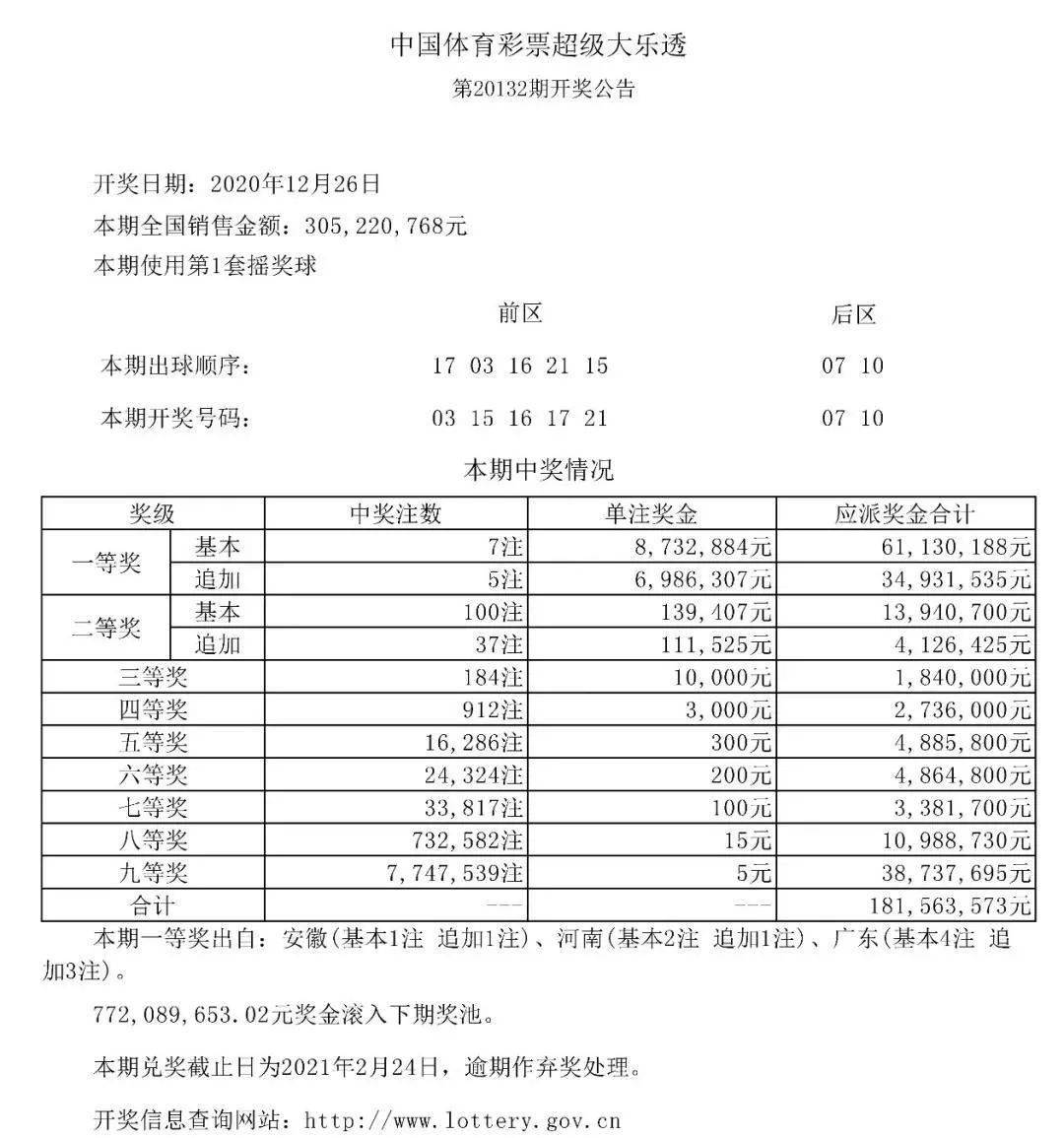 探索大乐透