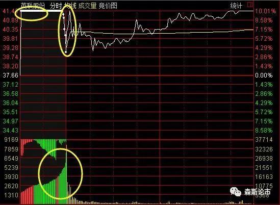 解析体彩排三综合走势图，洞悉数字背后的奥秘