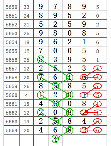 排列五试机号，经彩网上的数字游戏与策略分析