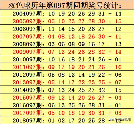 双色球第135期开奖公告，幸运数字的璀璨时刻