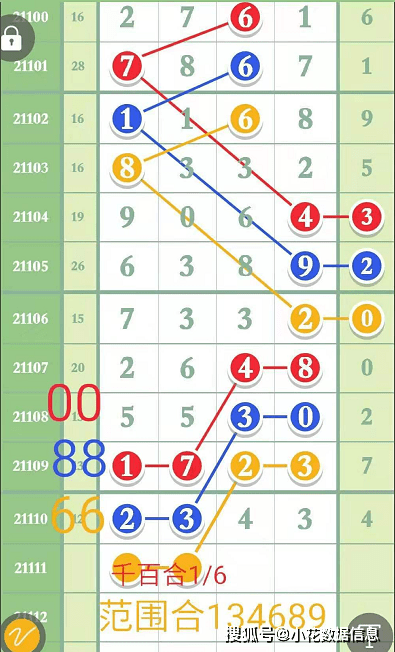 2018034期3D开奖结果，揭秘幸运数字的奥秘